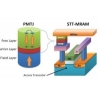 STT and Tokyo Electron to co-develop ST-MRAM manufacturing process